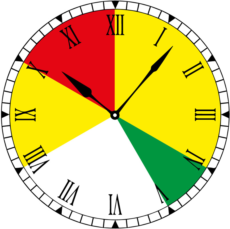 Диаграмма часы